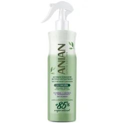 Acondicionador Bifásico Definición