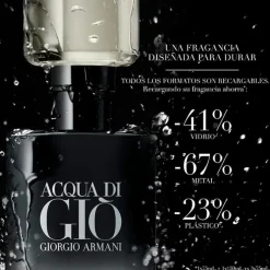 ACQUA DI GIÒ PARFUM