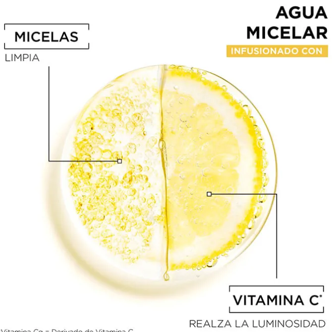 Agua Micelar Vitamina C