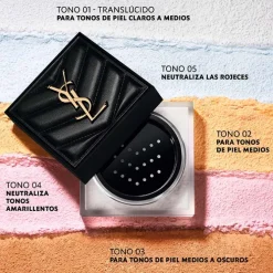 All Hours Hyper Blur