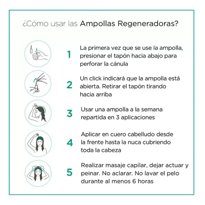 Ampollas Regenerador Capilar