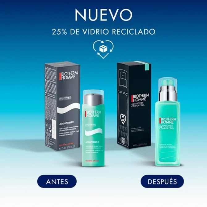 Aquapower Confort Gel