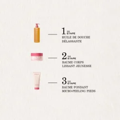 Baume Corps Lissant Jeunesse