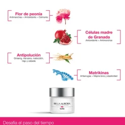 BELLA Crema Multi-Perfeccionadora Piel N/S