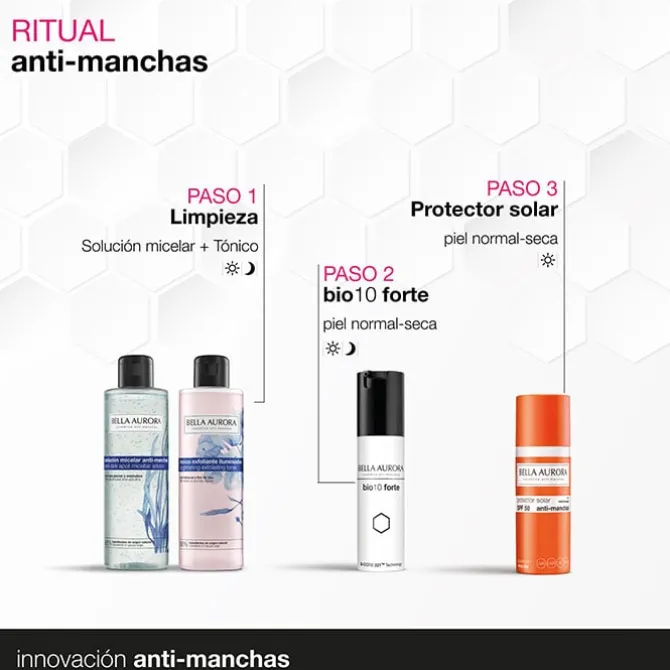 BIO 10 Forte Piel Normal-Seca