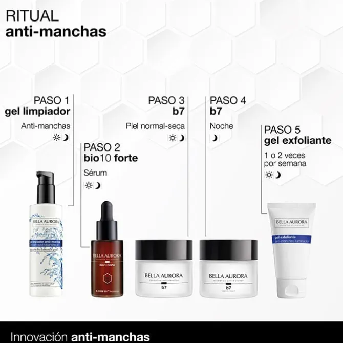 BIO 10 Forte Sérum Despigmentante Intensivo