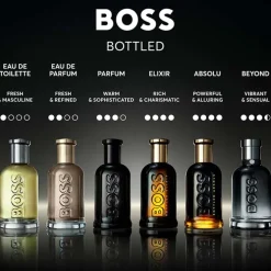 BOSS BOTTLED BEYOND