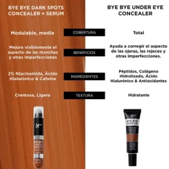 Bye Bye Dark Spots Concealer + Serum