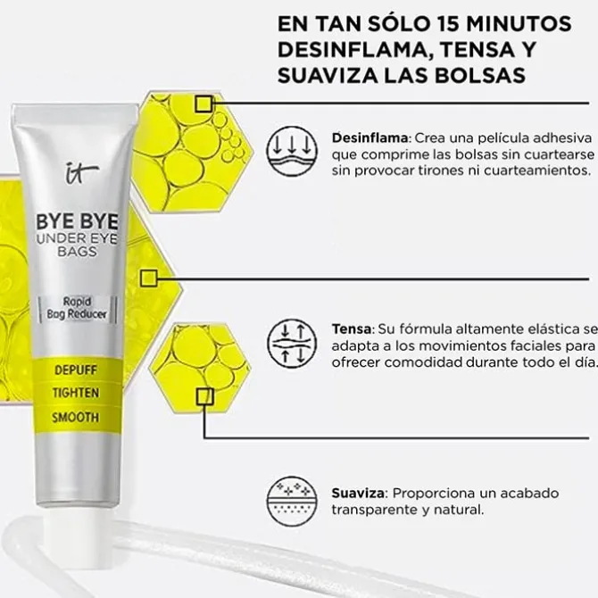 Bye Bye Under Eye Bags