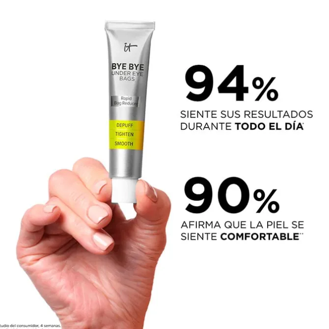 Bye Bye Under Eye Bags