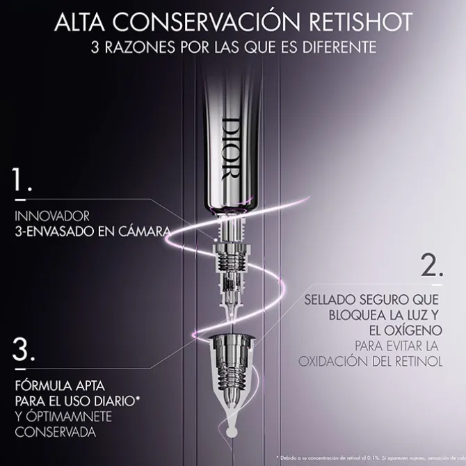 CAPTURE TOTALE RETISHOT