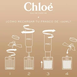 CHLOÉ