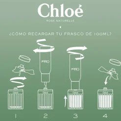 CHLOÉ NATURELLE EDP