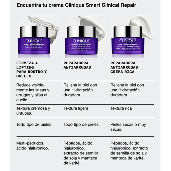 Clinique Smart Clinical Repair Lifting Face + Neck Cream