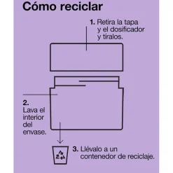 Clinique Smart Clinical Repair Eye Cream