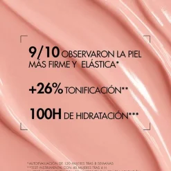 Collagen Fit Intensive Hydra Body Cream