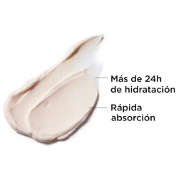 Confidence in a Cream