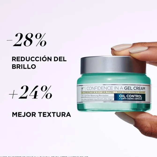 Confidence in a Gel Cream