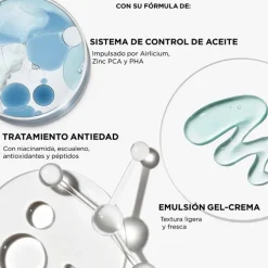 Confidence in a Gel Cream