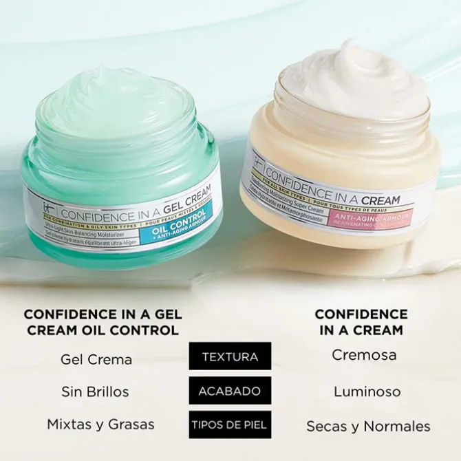 Confidence in a Gel Cream