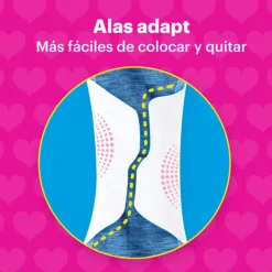 COTTONLIKE Normal Alas