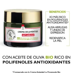 Crema Antiarrugas