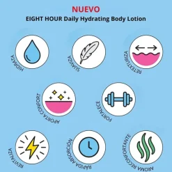 Daily Hydrating Body Lotion