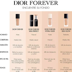 DIOR FOREVER
