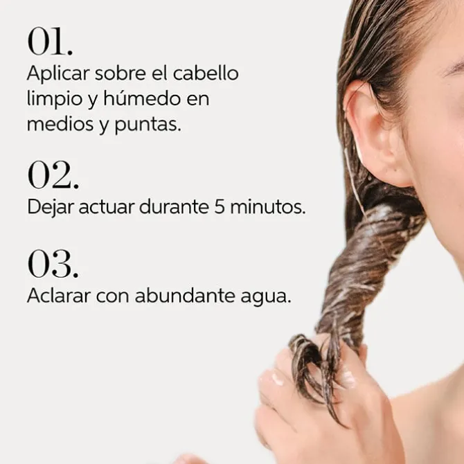 Elements Renewing Mask