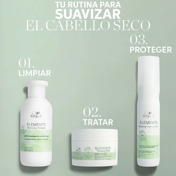 Elements Renewing Mask