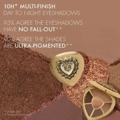 Evericon Eye Palette