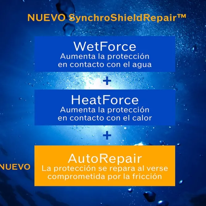 Expert Sun Protector Body Lotion SPF50+