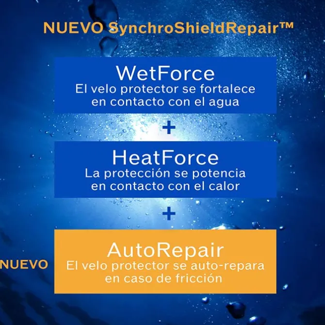 Expert Sun Protector Body Lotion SPF30