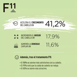 F11 Tratamiento Acelerador del Crecimiento del Cabello