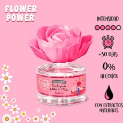 Flor Perfumada Cereza