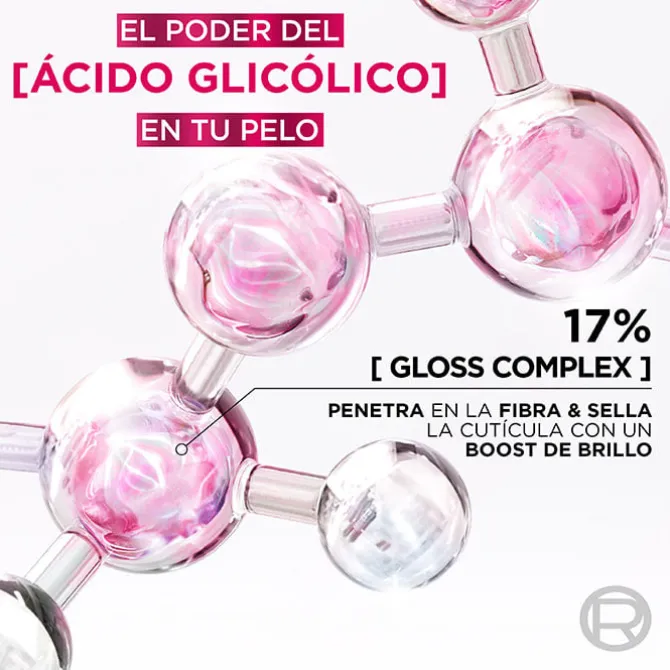 GLYCOLIC GLOSS Champú