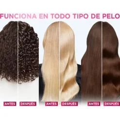 GLYCOLIC GLOSS Tratamiento