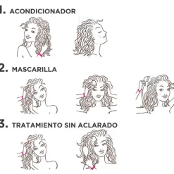 Hair Food Macadamia Mascarilla