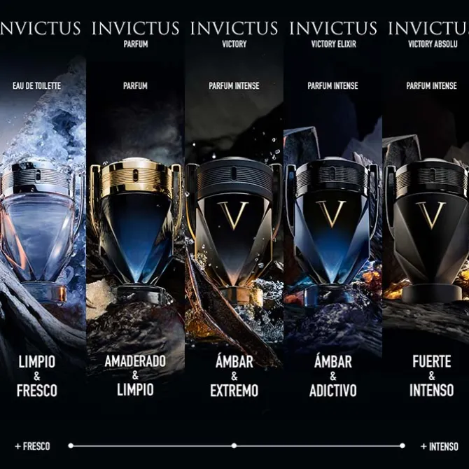 INVICTUS VICTORY