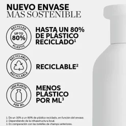Invigo Volume Boost Shampoo