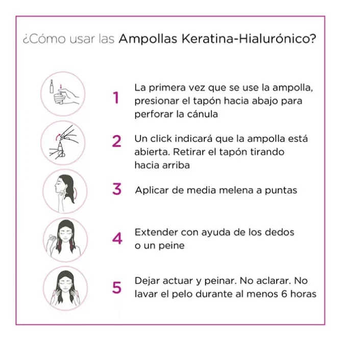 Keratina-Hialurónico Ampolla