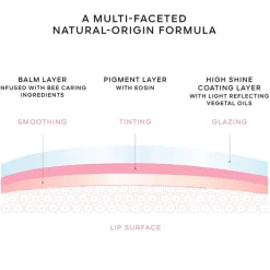 KissKiss Bee Glow Oil