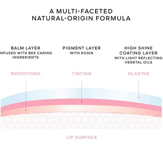 KissKiss Bee Glow Oil