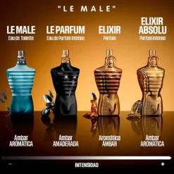 LE MALE Elixir Absolu