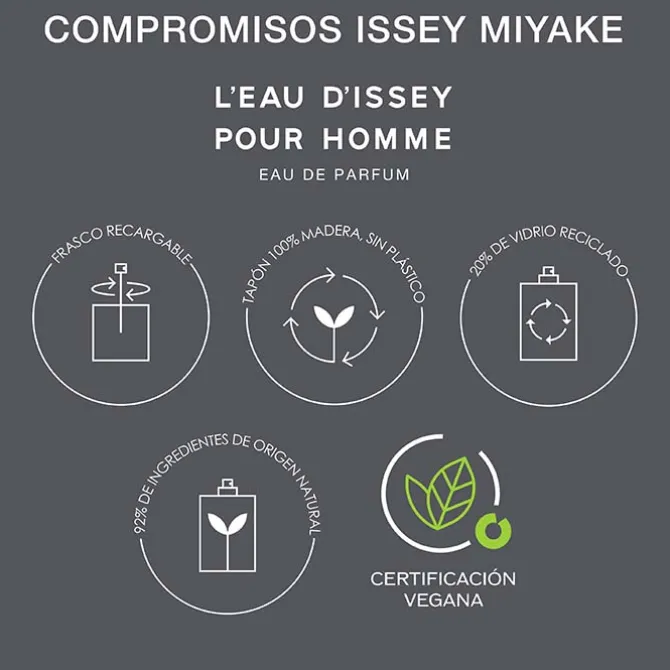 L'EAU D'ISSEY POUR HOMME EAU DE PARFUM