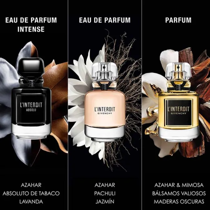 L'Interdit Parfum