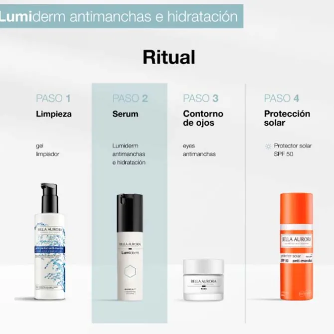 Lumiderm Antimanchas e Hidratación