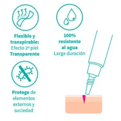 Mimetik by Beter Apósito Líquido