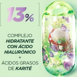 Método Rizos Mascarilla