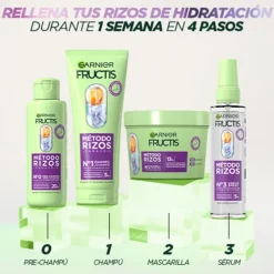 Método Rizos Mascarilla